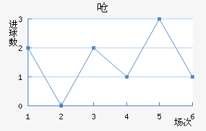 Ǻ