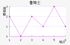 ³ķʿ