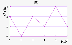 Ħǽ