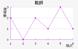 ȿ˲½
