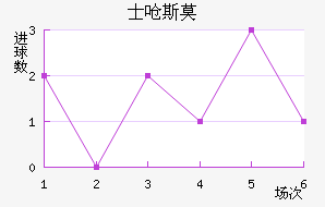 ʿǺ˹Īǽ