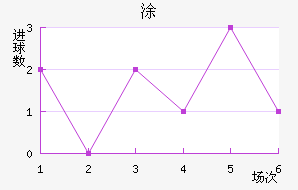 Ϳǽ