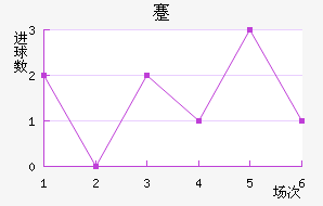 忨