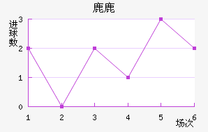 ¹¹ǽ