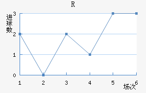 R˽