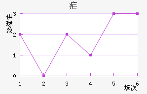 űῨ