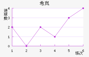 ϣᰲ