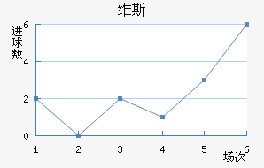 ά˹