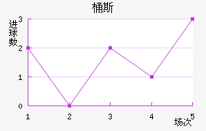 Ͱ˹