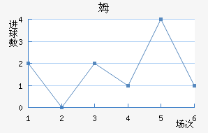 ķҮʿ