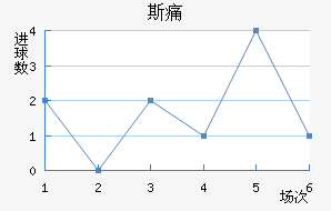 ˹ʹ