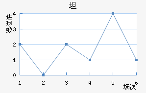 ̷屩ͽ