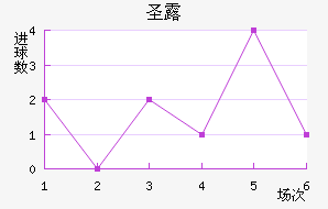 ʥ¶