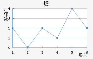 IFKհ½