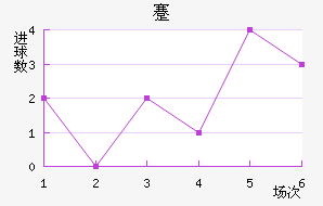 忨