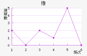 ά˽