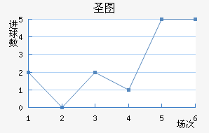 ʥͼǽ