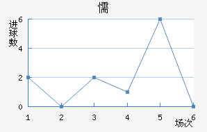ųǽ