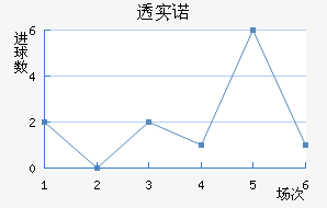 ͸ʵŵ