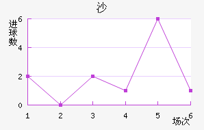 ɳ½
