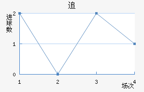 ׷ֶ