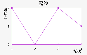 ¶ɳ˶