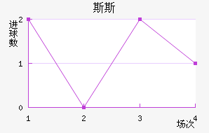 ˹˹ǽ