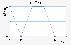 ¬ά˹