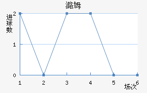 ºķ