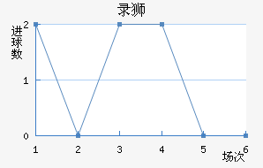 ¼ʨӽ