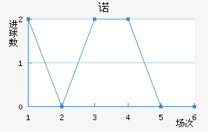 ŵ˹