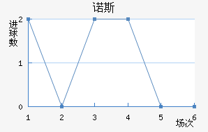 ŵ˹