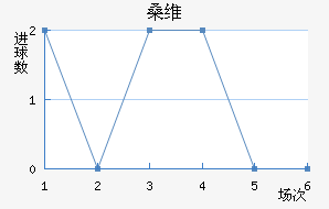 ɣά˹