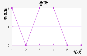 ³˹ʯ