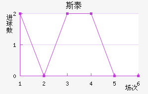 ˹̩
