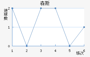 ɭ˹