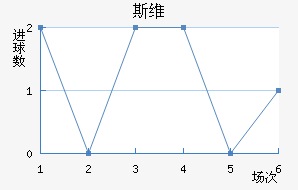 ˹ά