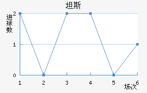 ̹˹
