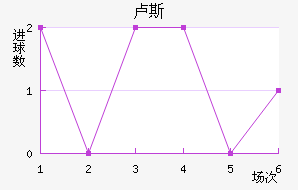 ¬˹