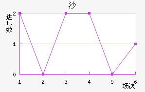 ɳϣ