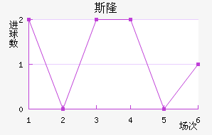 ˹¡½