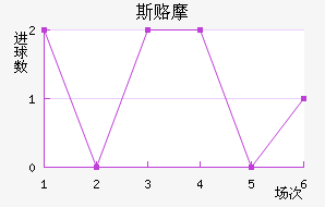 ˹¸Ħʽ