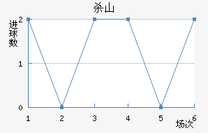 ɱɽŽ