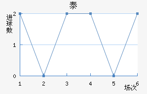 ̩
