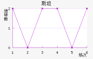 ˹̹