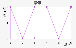ֿ˹