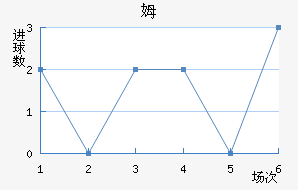 ķ½