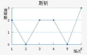 ˹ն