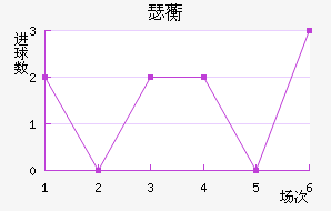 ˹ͼ޿˽
