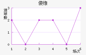 ɵάֽ